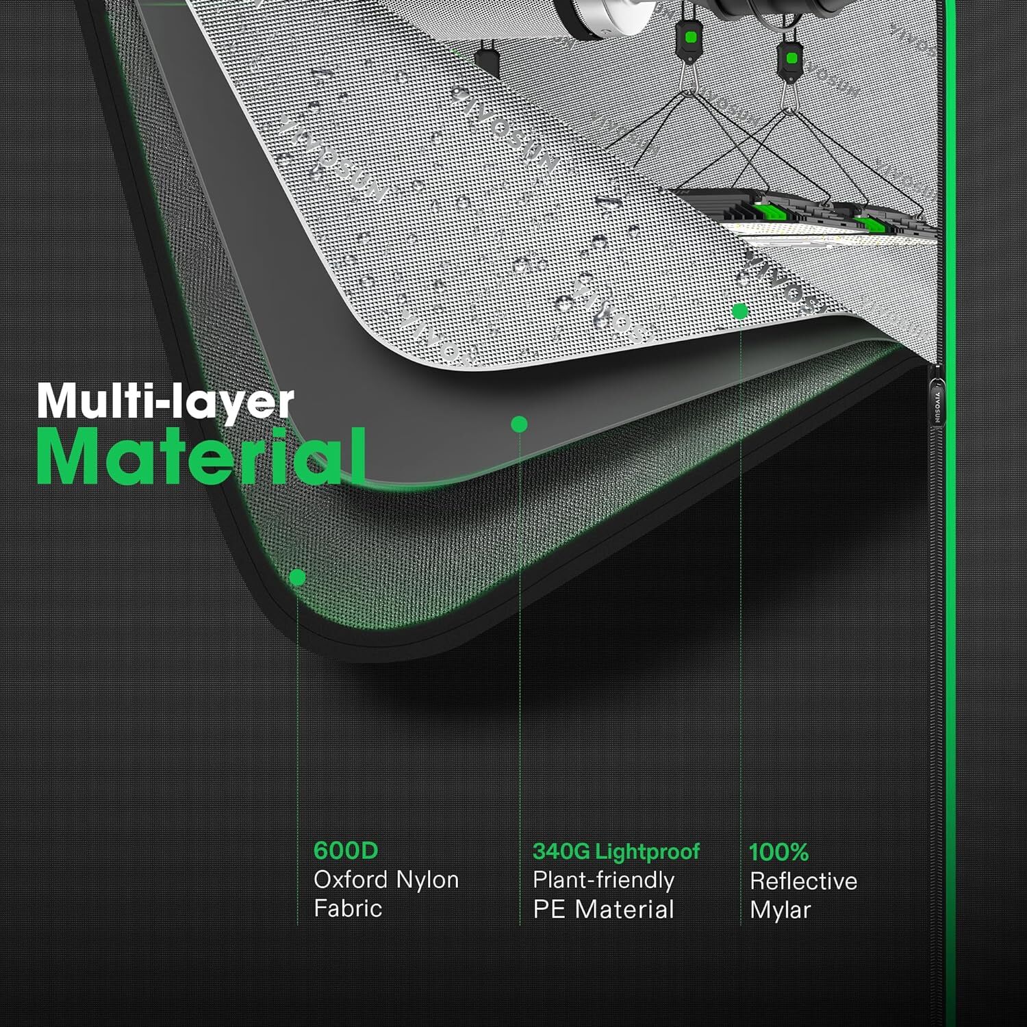 2-in-1 9x4FT Complete Grow Tent Kit,VS4000 LED Grow Light,8" 740CFM Inline Fan