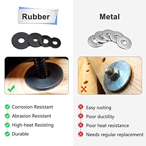 100pcs Flat Heavy Duty Rubber Washers Assortment Kit, Black Rubber 4 Sizes