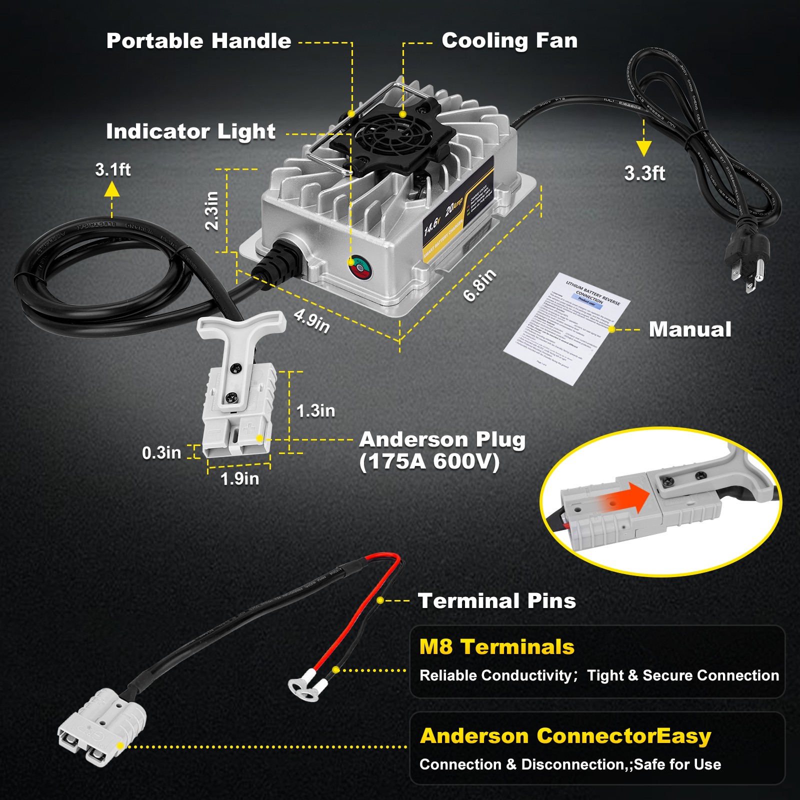 14.6V 20A AC-DC Battery Smart Charger for 12V Deep Cycle Lithium LiFePO4 Battery