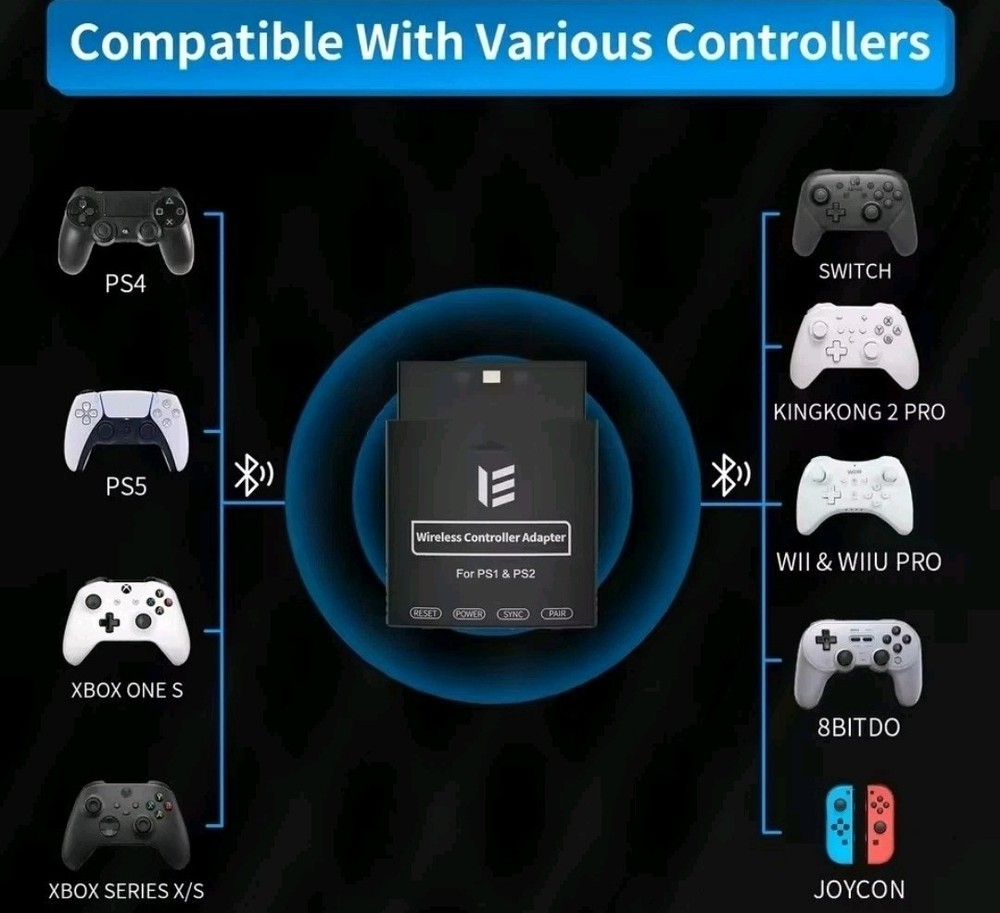 PS1/PS2 RGEEK Bluetooth Adapter for Multiple Wireless Controllers (PlayStation)