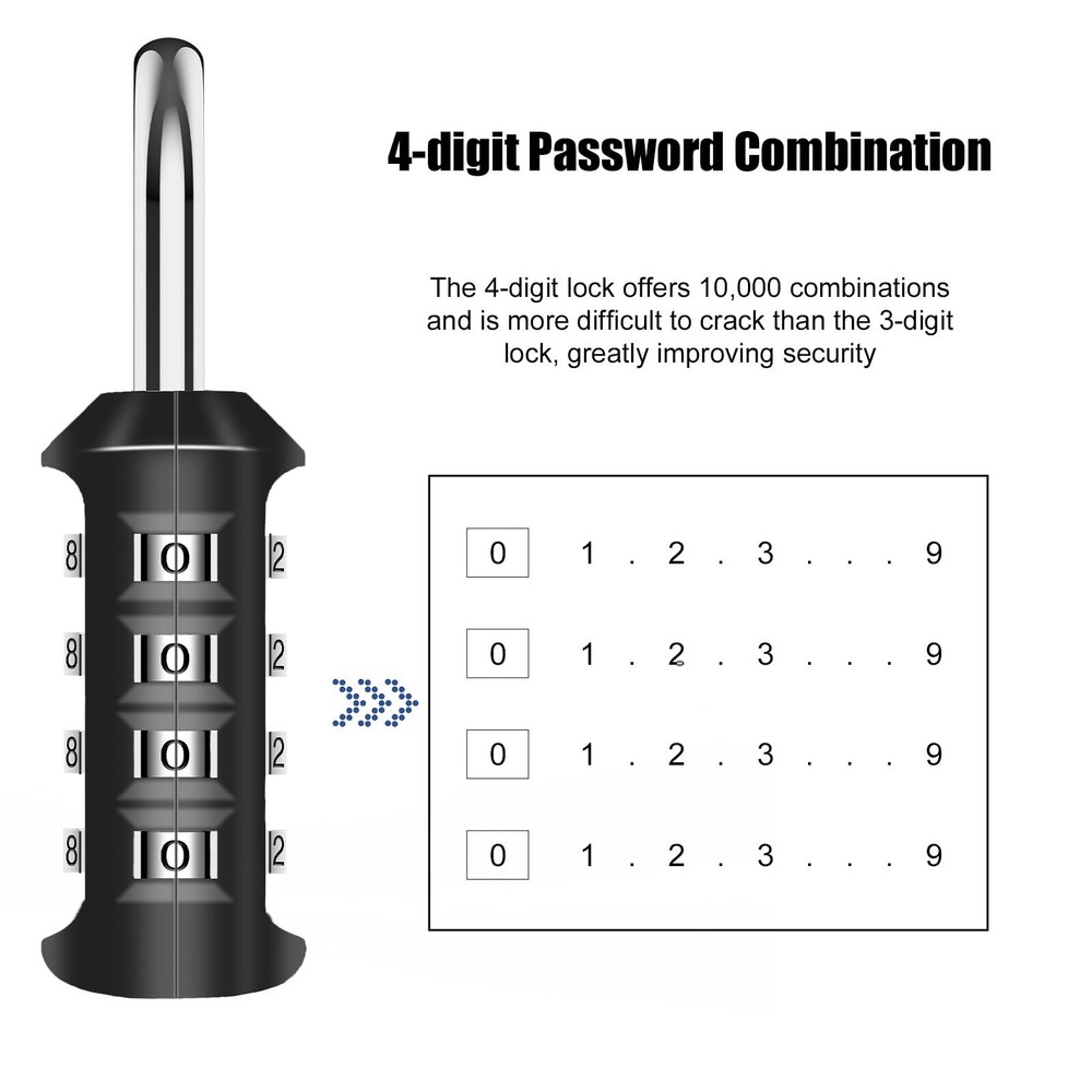 2PCS Combination Lock Waterproof 4 Digit Padlocks with Combination Code Zinc