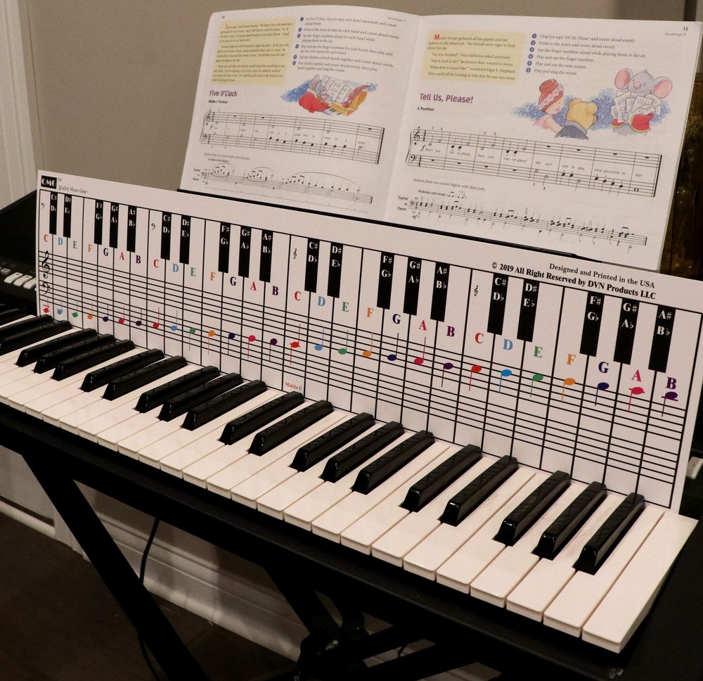 Piano Keyboard Note Chart – Visual Guide for Beginners, Fits Medium to Full Size