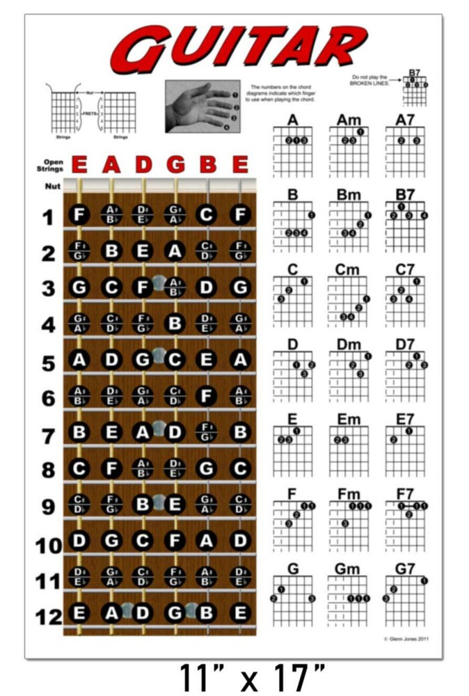 Guitar Chord Wall Chart Fretboard Instructional Poster Beginner Chords Notes