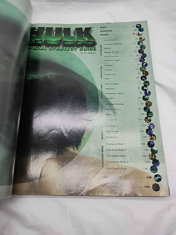 *No Insert* Hulk Official Strategy Guide Book