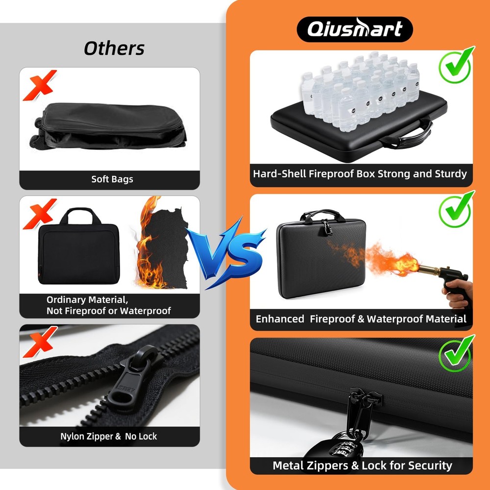 Fireproof Document Box File Organizer Hard-Shell Fireproof Waterproof Safe Lock