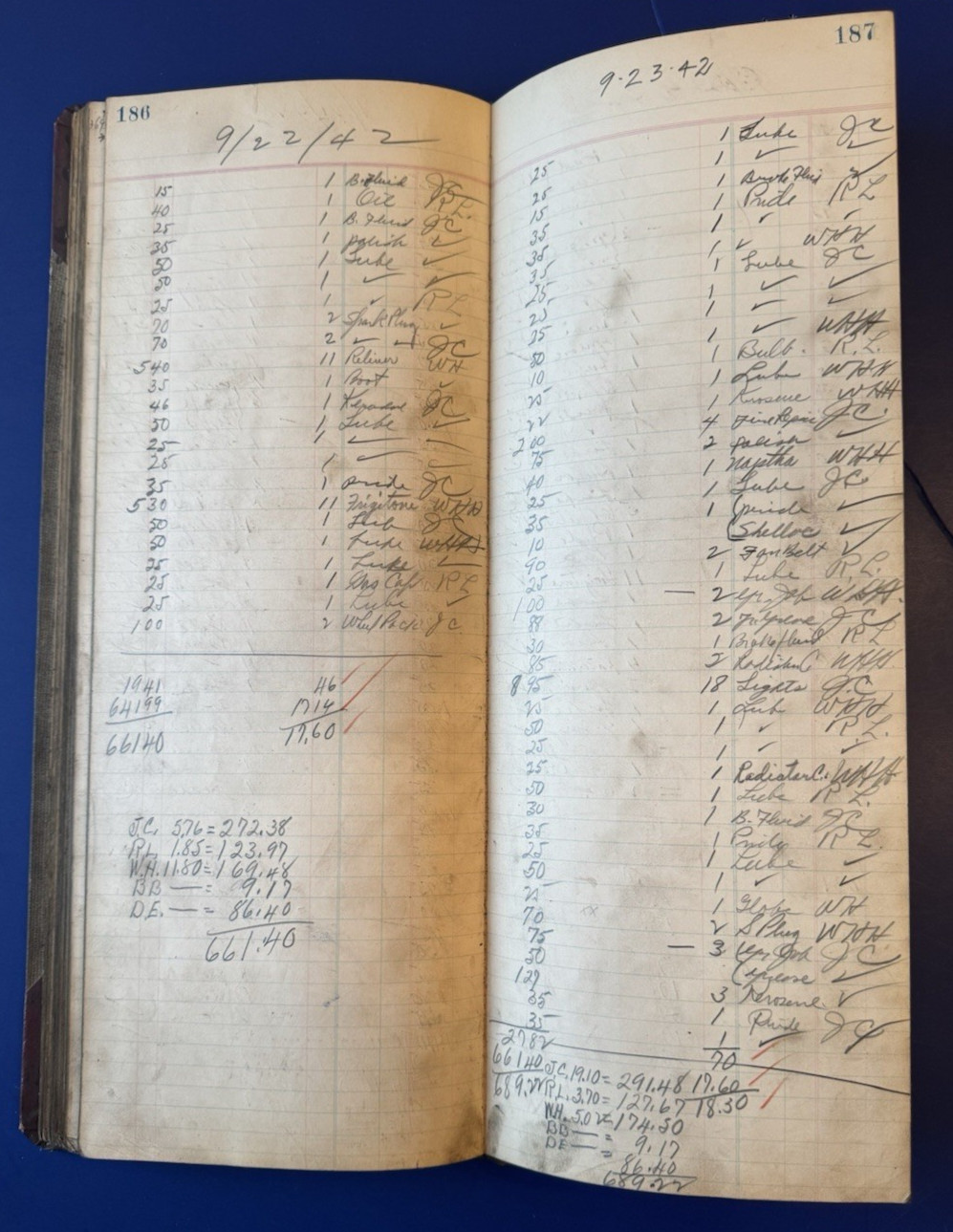 Antique 16" General Country Store Hand Written 1942 Ledger Counter Book, WV