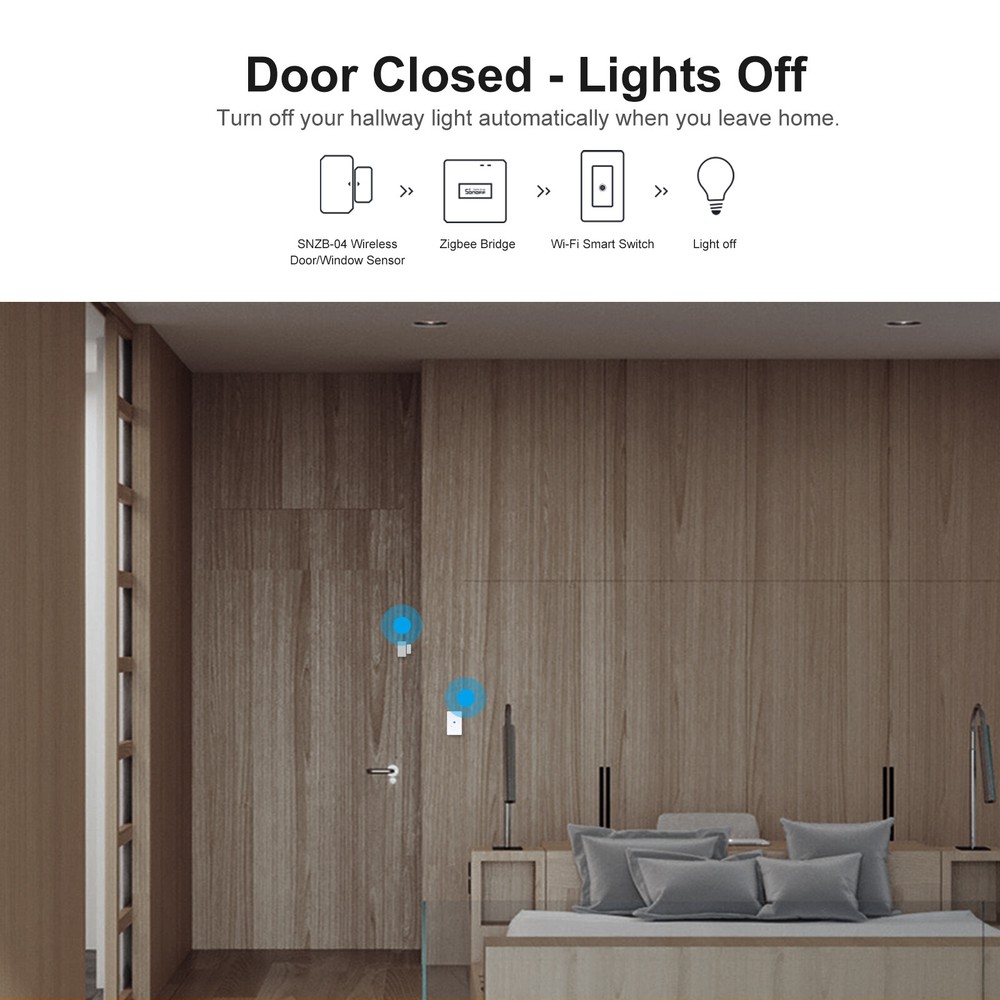 SONOFF Zigbee Bridge Pro Gateway Smart Home Hub Wi-Fi Wireless Remote Controller