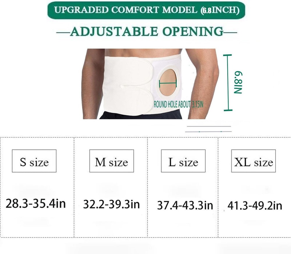 Ostomy Support Belt，Adjustable Prevent Parastomal Hernia Support Belt For