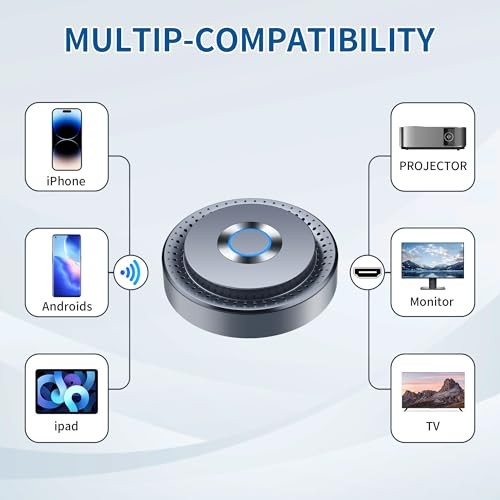 Wireless HDMI Display Dongle Adapter, Wireless Transmitter, Streaming Grey