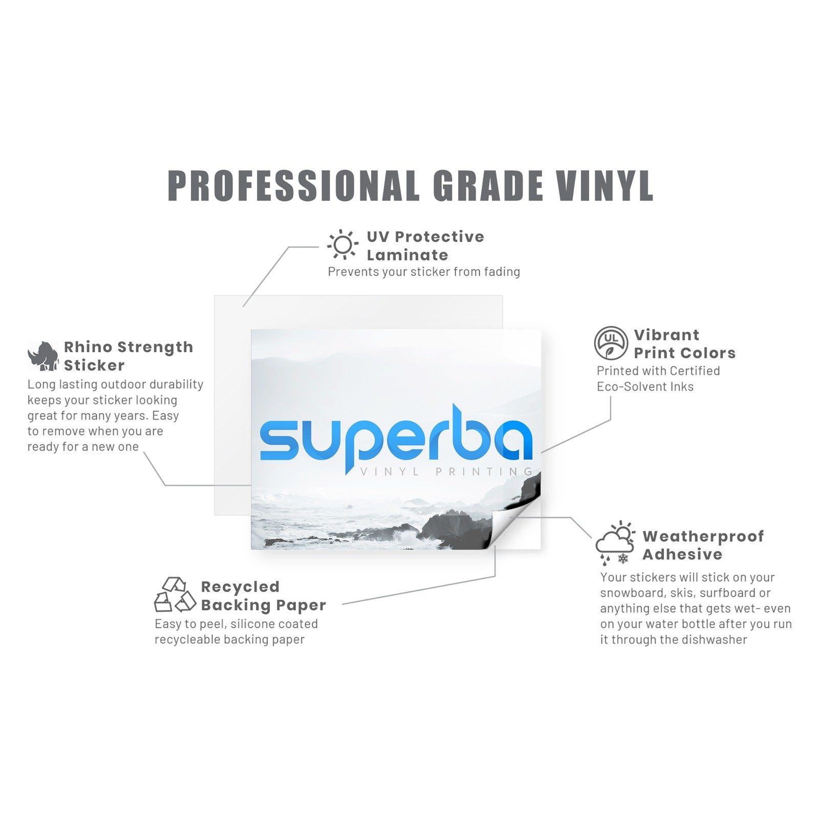 Car Warning | Funny | Anime Car Warning | Car Warning Sticker | Mechanic | 5"