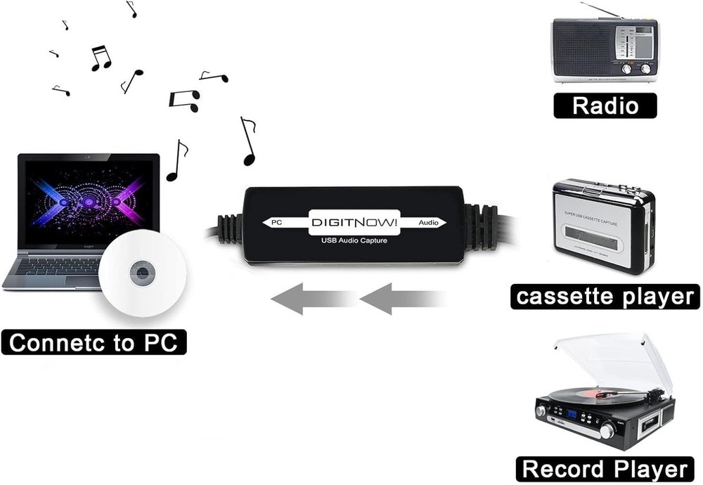 Compact USB Audio Capture for Quick Vinyl to MP3 Conversion - Mac & Windows