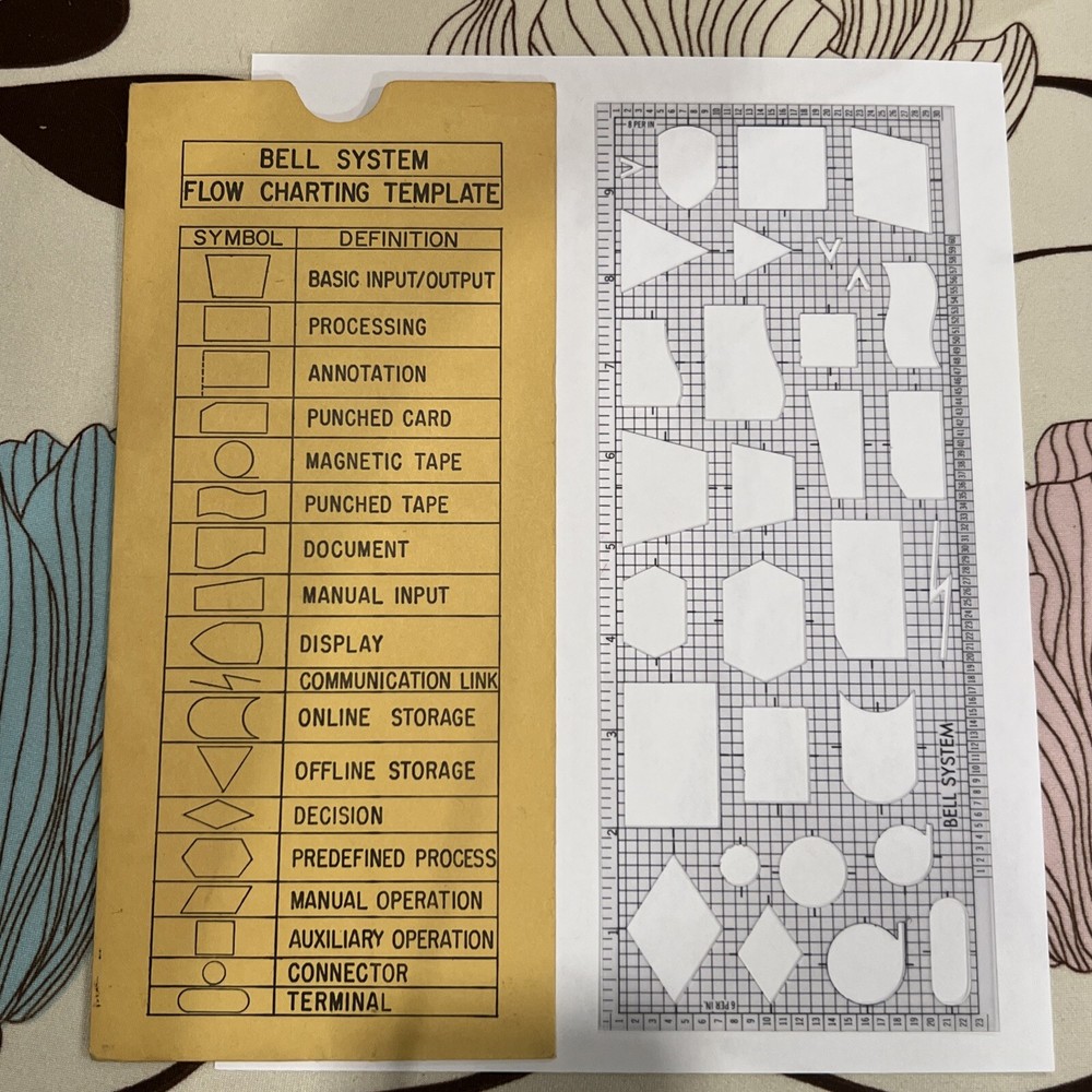 VINTAGE BELL SYSTEM FLOWCHARTING DRAFTING TEMPLATE AND STORAGE SLEEVE