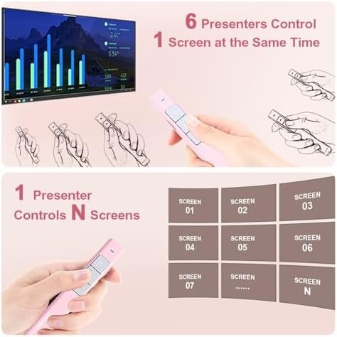 Wireless presentation remote clicker with pointer