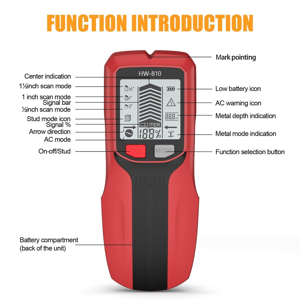 Stud Finder Wall Scanner - Electronic Stud Detector with Upgraded Smart Senso...