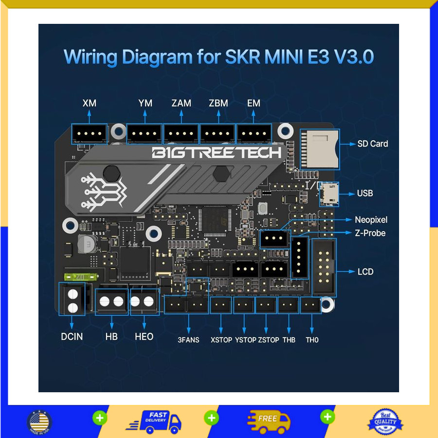 SKR Mini E3 V3.0 Control Board +TFT35 E3 V3.0.1 Touch Screen Display