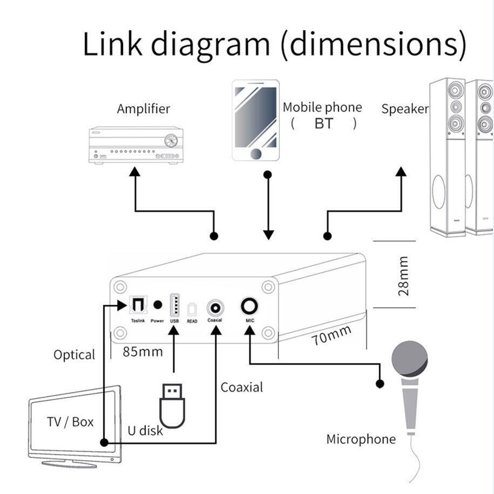 Audio DAC Decoder Bluetooth Receiver Amplifier U Disk Player Microphone Adapter