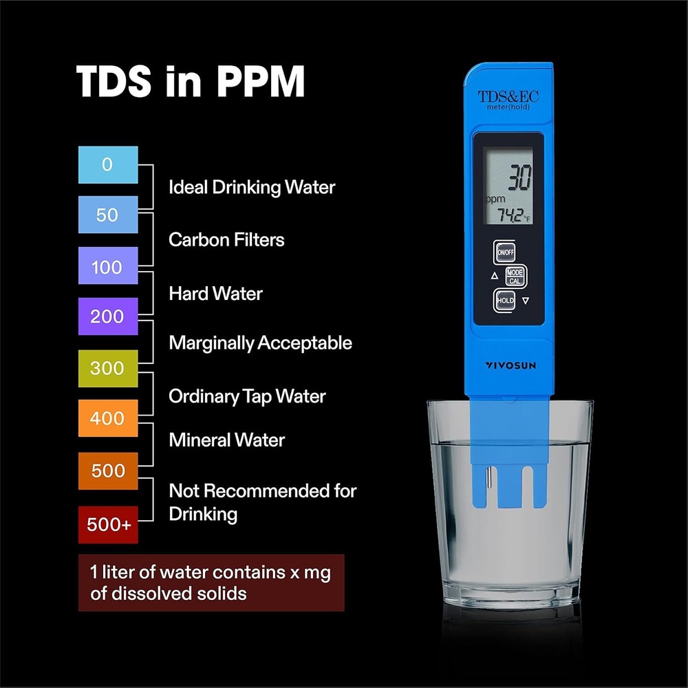 TDS Meter Digital Tester Water Quality Testing Kits for Drinking Water 0-9999ppm