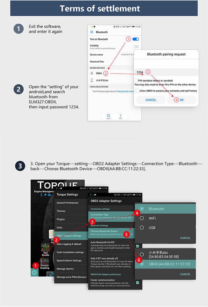 Automotive OBD2 Scanner Code Reader Car Diagnostic Scan Tool Check Engine Error