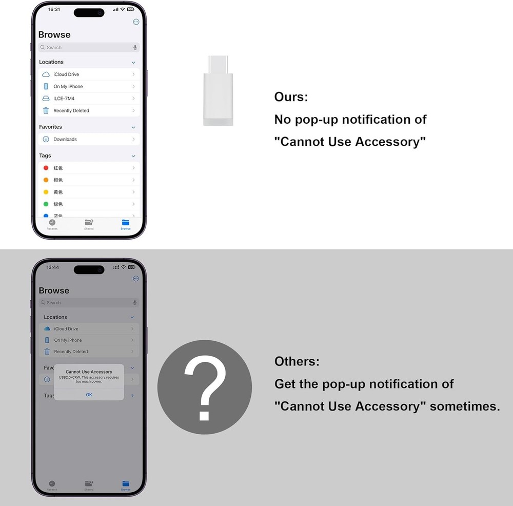 SD Card Reader for iPhone iPad USB Camera Adapter MicroSD TF Plug Play