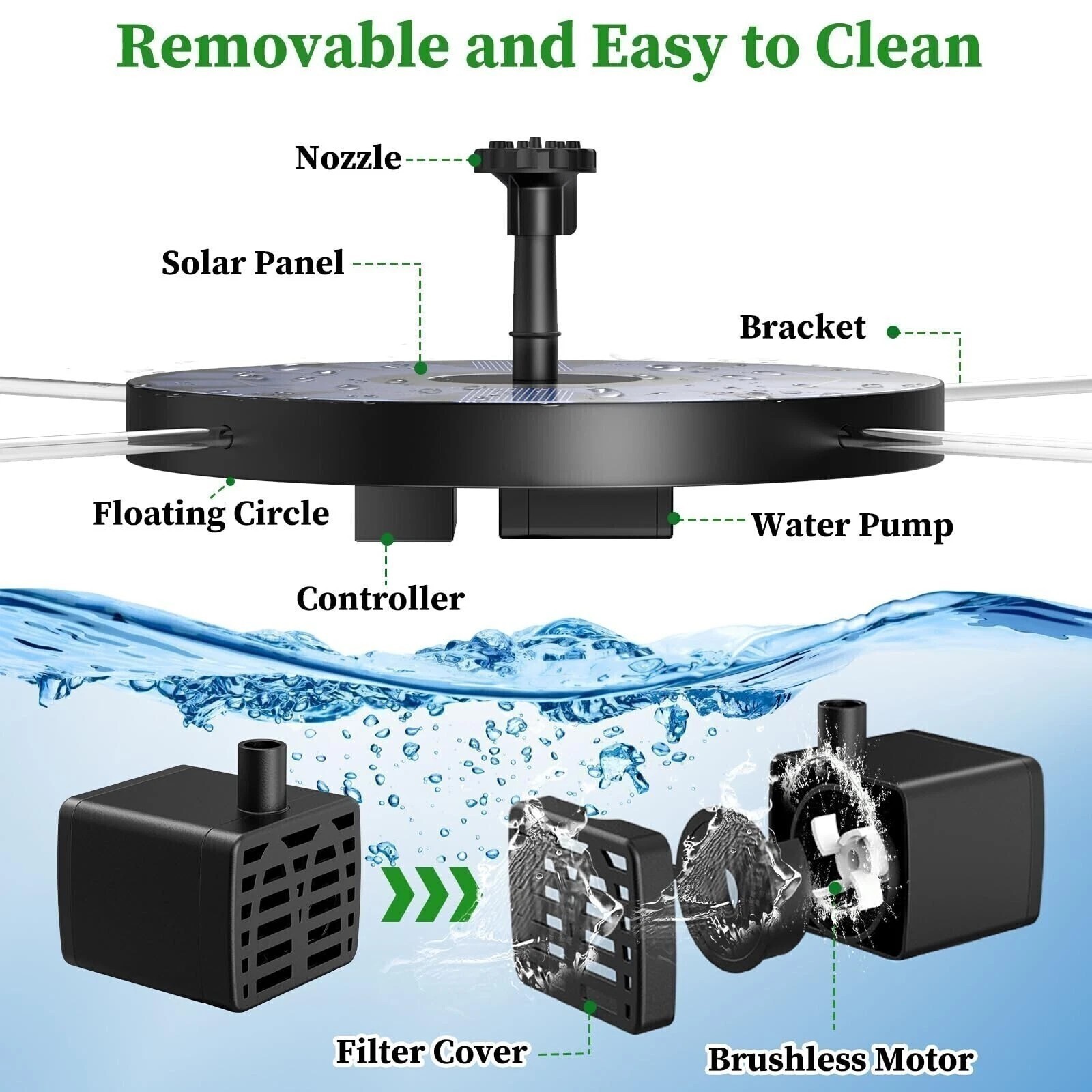 Solar Power Floating Water Pump for Yard Bird Bath Pond