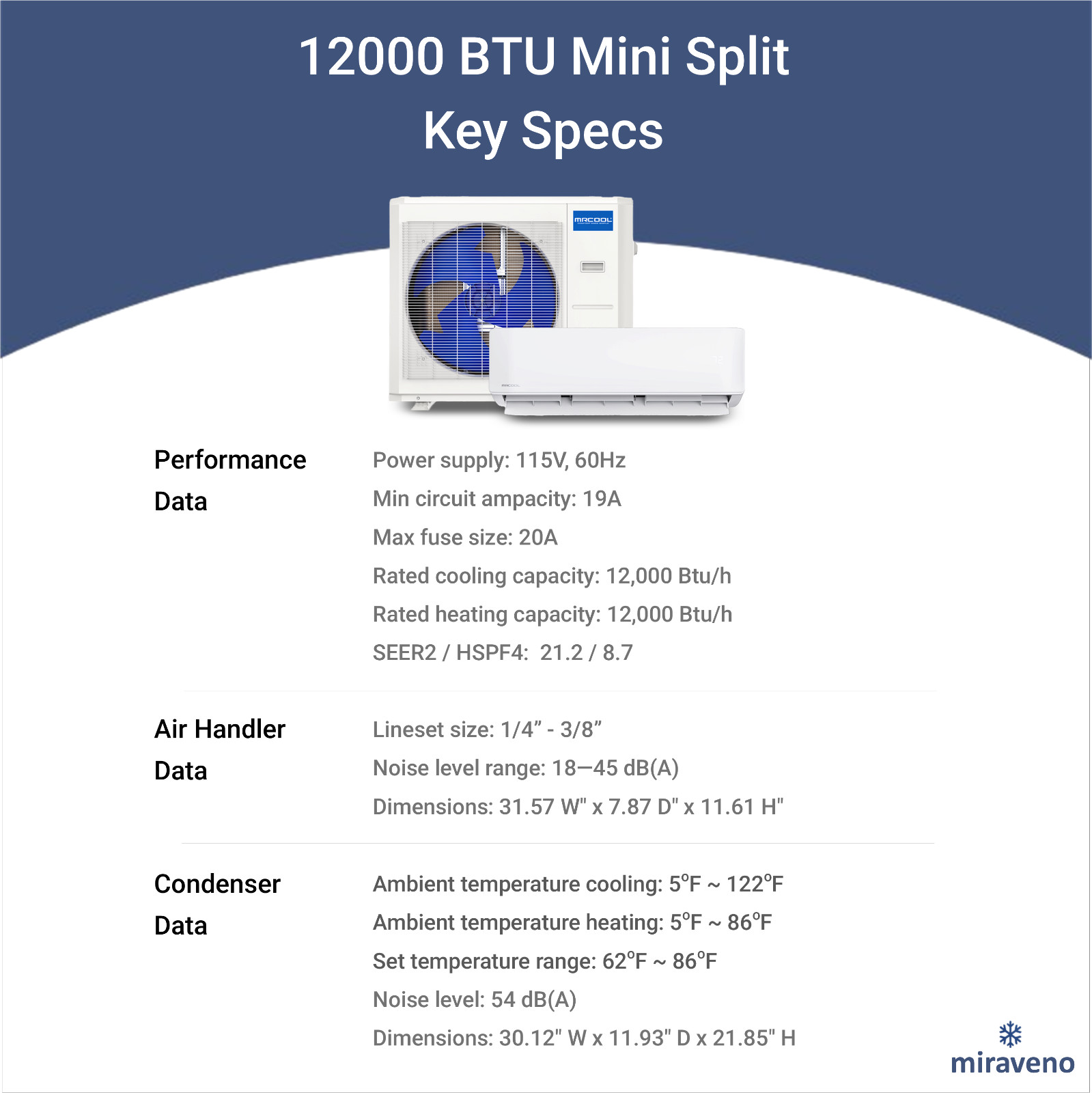 MRCOOL Mini Split Heat Pump Ductless Air Conditioner Advantage G5 12000 BTU 115V