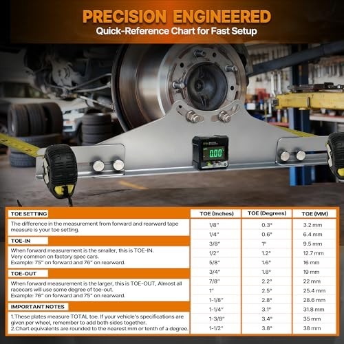 Toe Alignment Tool with 2 Tape Measures & Digital Angle Finder - Accurate Wheel