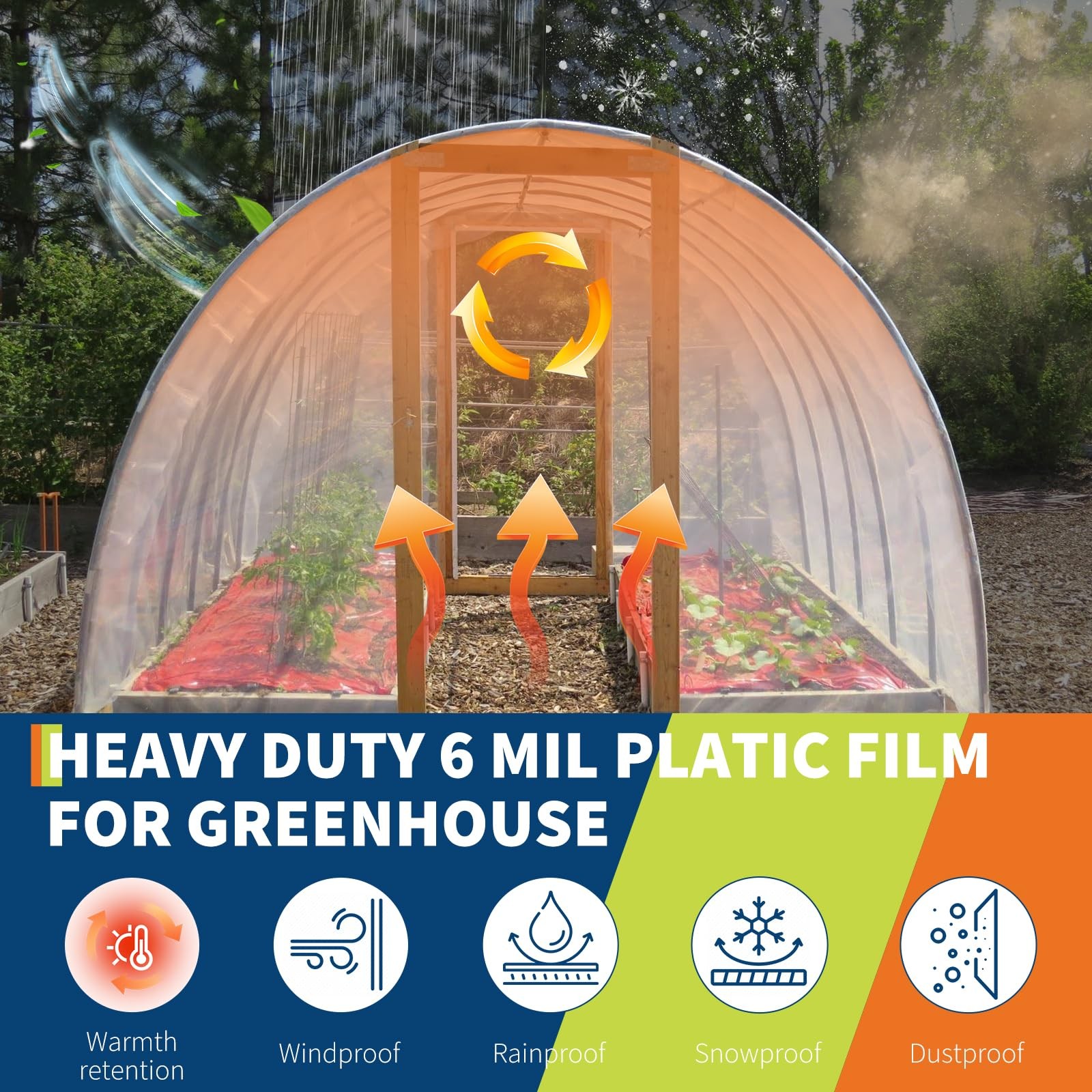 Clear Plastic Sheeting 6 Mil 26x40 ft for Farm Garden Greenhouse