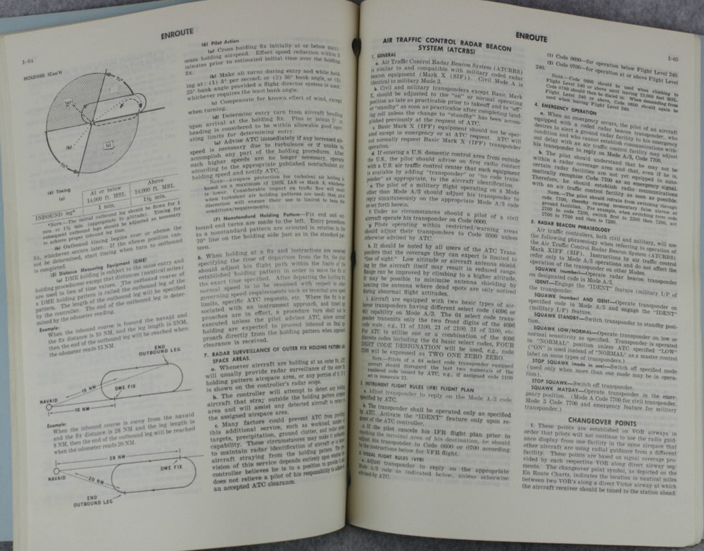 FAA Airman's Information Manual Part 1 Basic Flight & ATC Procedure May 1969