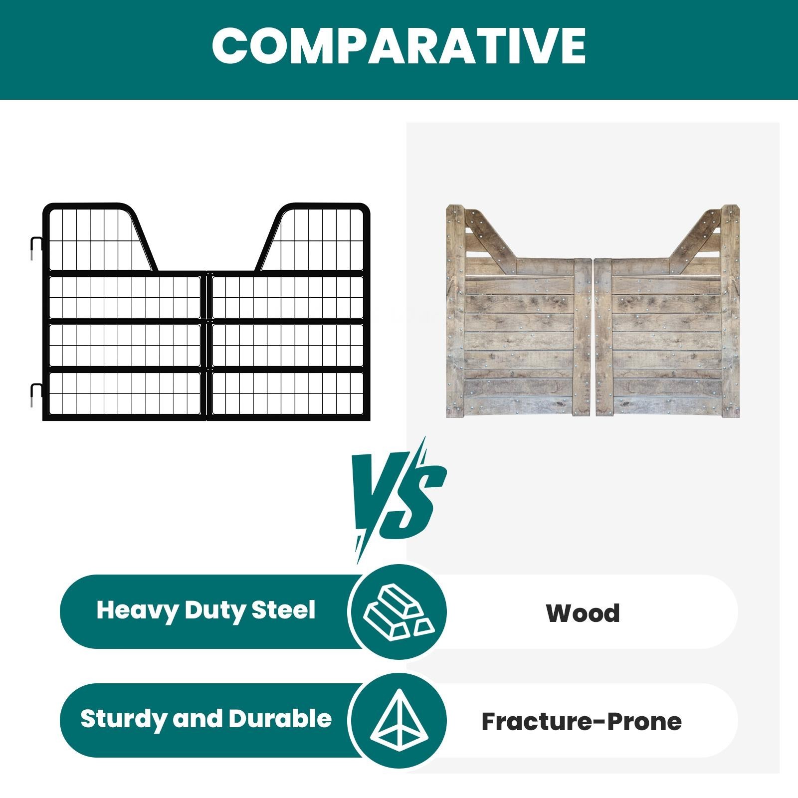 Heavy Duty Horse Stall Gate 48"X 32" Stall Guards for Horses Thickness Frame NEW
