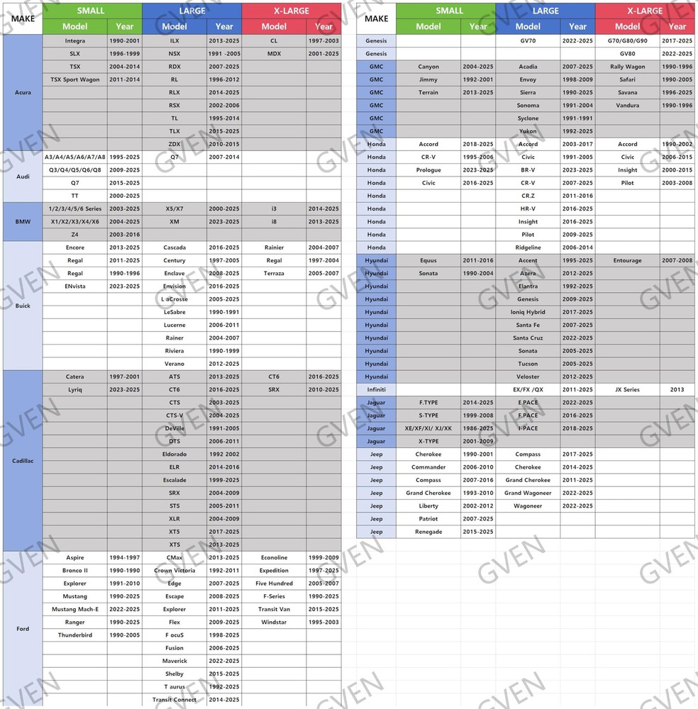 Windshield Sun Shade Protector Blocks UV Rays for Sedans, SUVs, and Trucks
