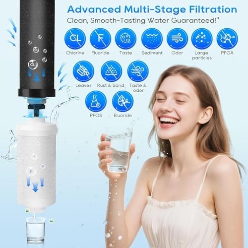 Gravity Water Filter Replacement Carbon & Fluoride Purifier Filter Combo 2Pack