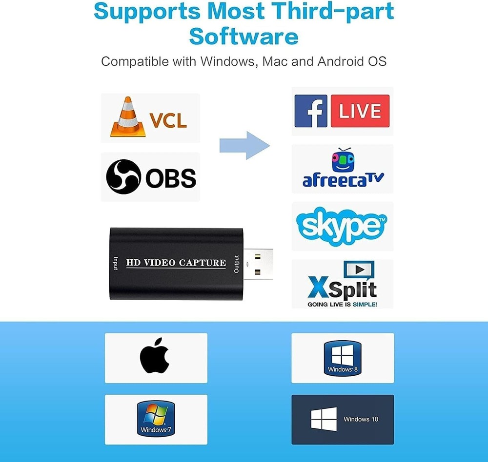 Compact 4K HDMI Capture Card - High-Quality USB Adapter for Gaming & Teaching