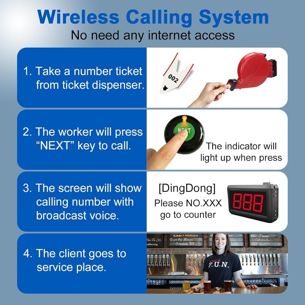 Take a Number System Wireless Queue Calling System with 1 Take a Number Display