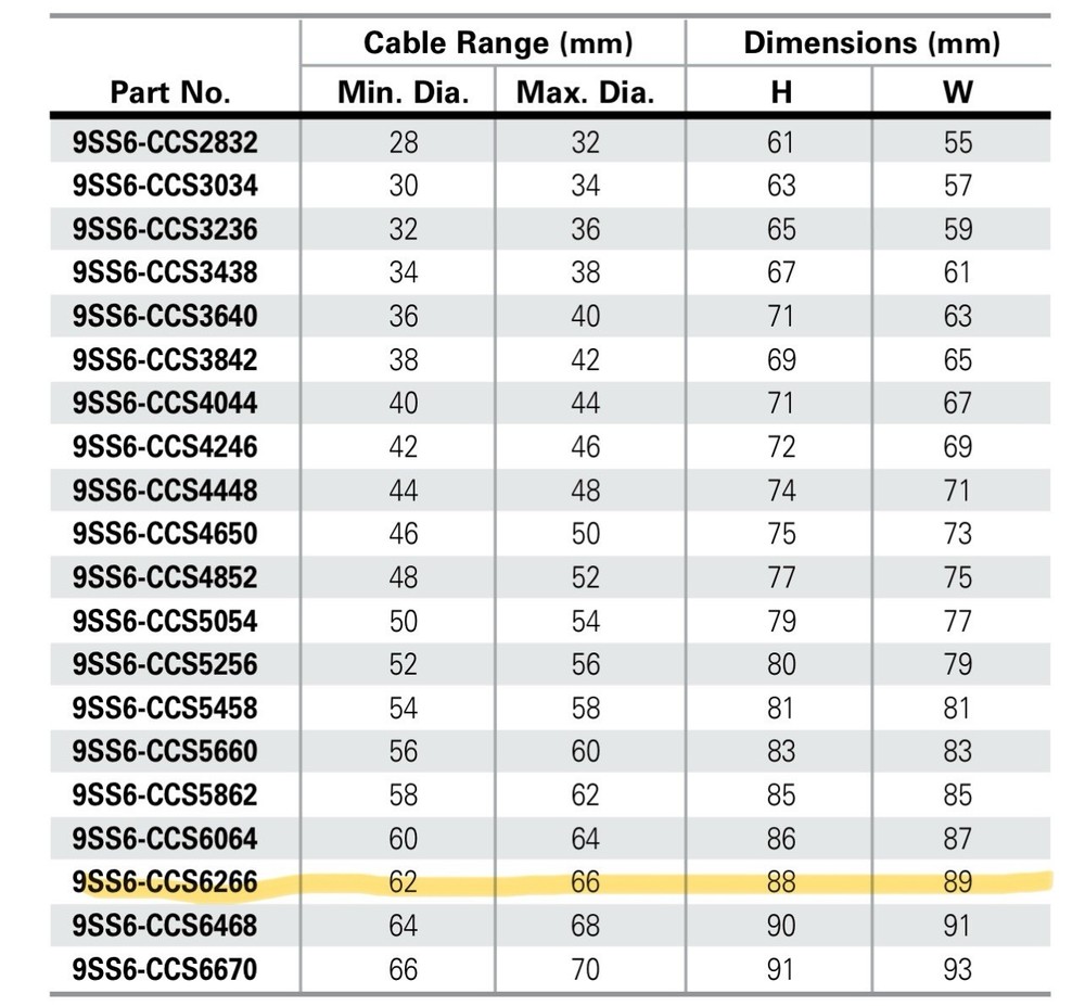 9ss6-ccs-6266 Cooper B- Line Cable Cleat
