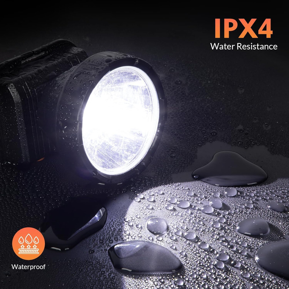 Super Bright Rechargeable Headlamp - 2 Modes LED Spotlight Flashlight