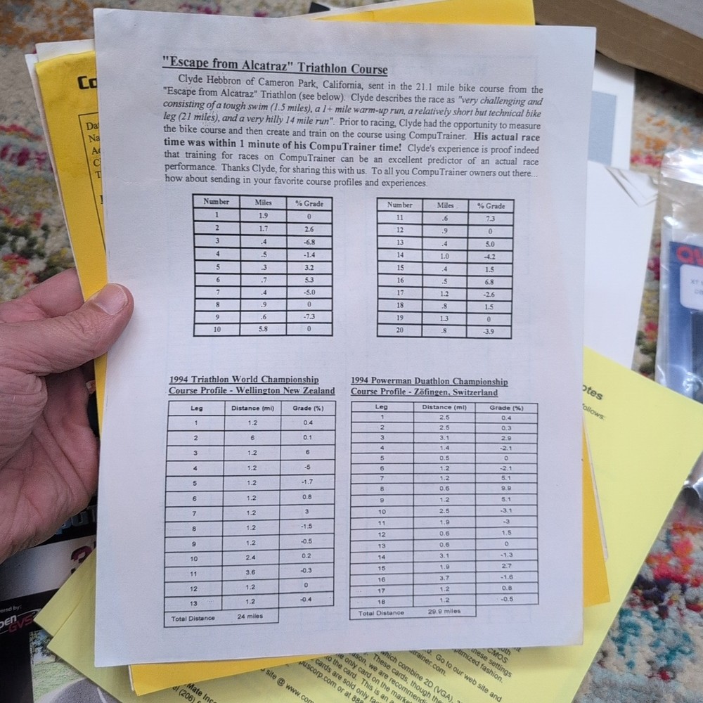 RacerMate CompuTrainer Pc1 Version, 8001/2 Software, 3D, Spinscan Etc