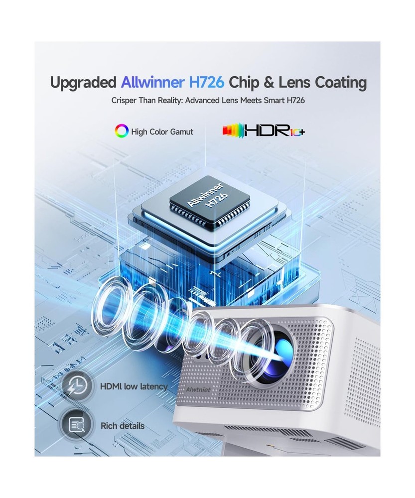 Android 14 Mini Projector with 4K 8K Support, Smart Projector with Wifi and B...