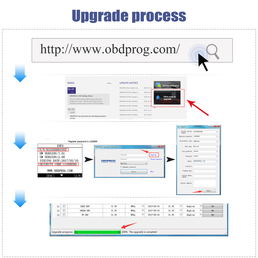 OBDPROG MT401 Professional Mileage Adjustment Odometer Correction Tool OBD2 Scan