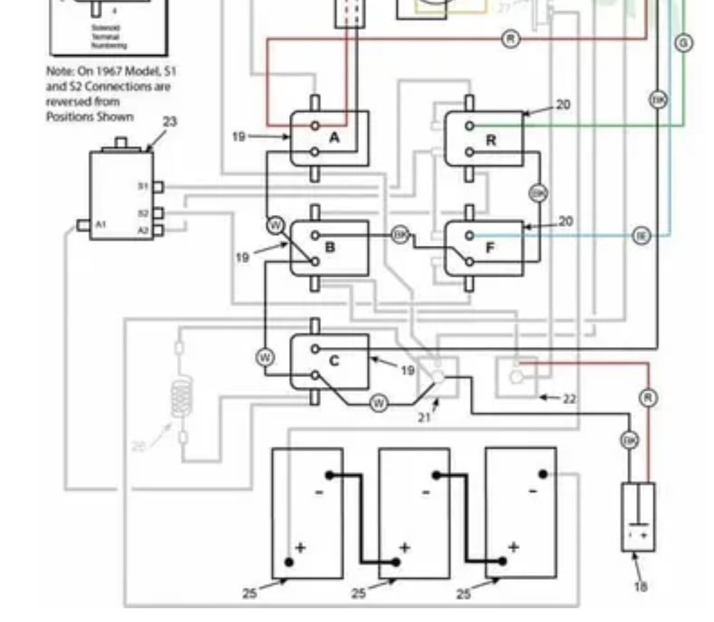Harley Davidson Gas Electric Golf Cart Service Repair Manual Parts 63 - 03 on 4G