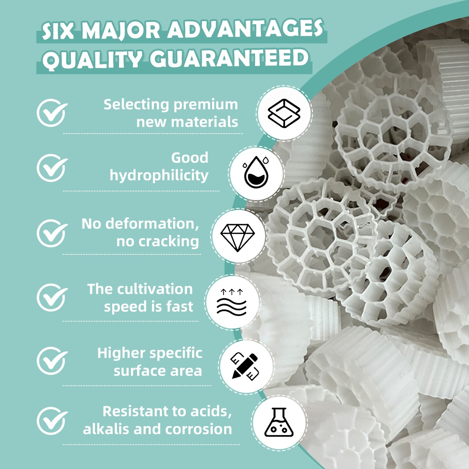 NEZO K3 Bio Media Plus 10 Gallons - Ultimate MBBR Filter for Aquariums & Ponds