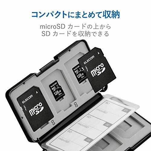 ELECOM memory card case SD case plastic(SDx6 + micro SDx6) CMC-SDCPP12BK NEW