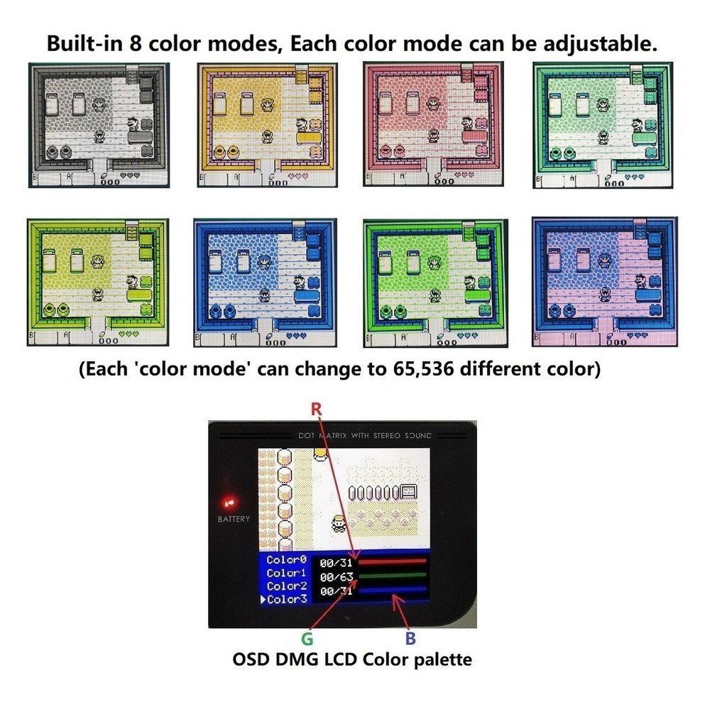 New Version V5 Pro OSD Menu Full Size RIPS Backlight LCD For GameBoy GB DMG