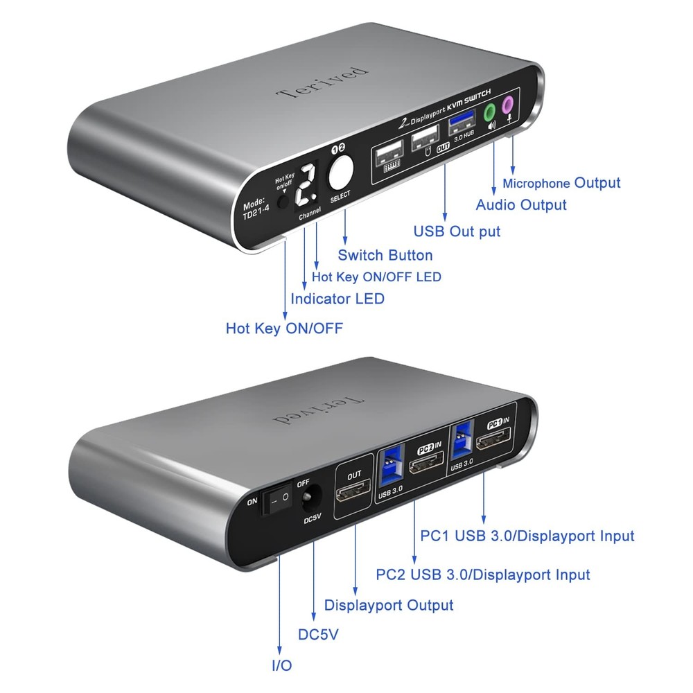 Terived 2 Port DP USB 3.0 Automatic KVM Switch Two Computers 1 DisplayPort Mo...