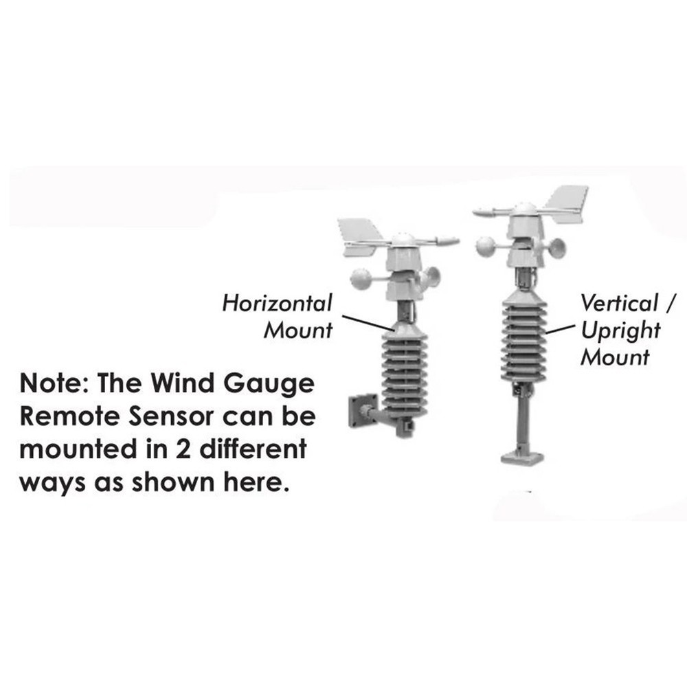 Portable Weather Meter with Wireless Anemometer and Temperature Display