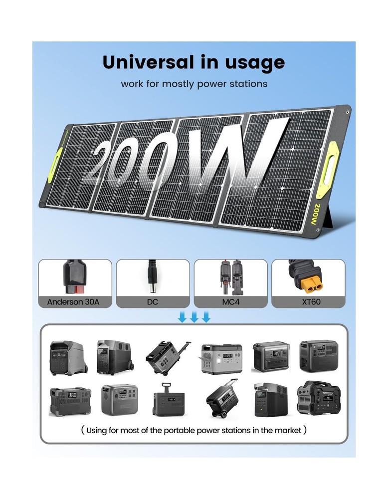 200W Portable Solar Panel, Greenmagic 200W Foldable Solar Panel Lightweight w...