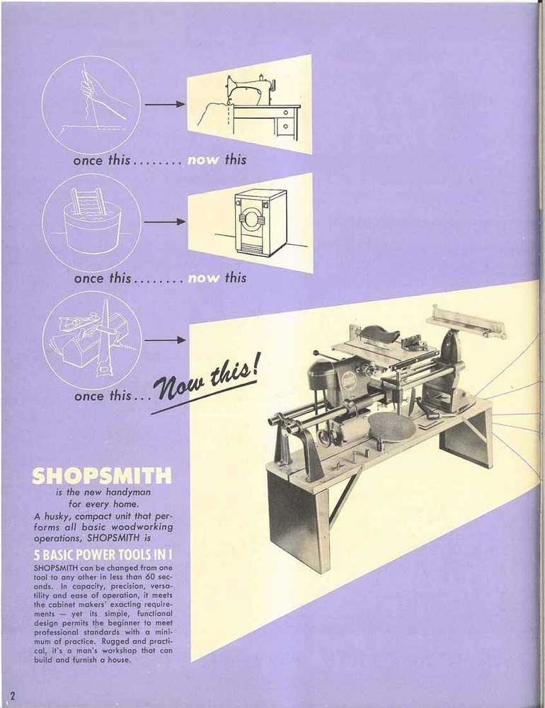 Complete Workshop Manual Fits SHOPSMITH The New Handyman Dated