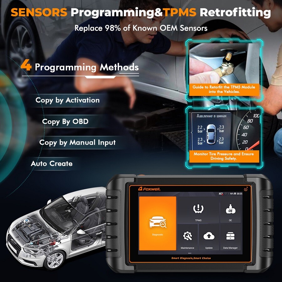 Automotive OBD2 Scanner Tire Pressure Sensor TPMS Programming Relearn Reset Tool