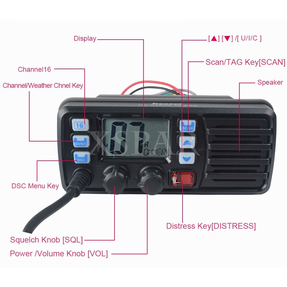 RS-507MG 25W VHF Mobile Marine Transceiver with Built-in GPS+Programming Cable