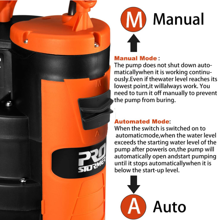 Sump Pump 1HP, 3500 GPH Submersible Pump with Float Switch for Pool,Pond, Floods