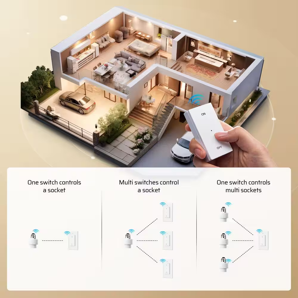 120-Volt Remote Control Light Bulb Switch Socket, White with 1-Removable Control